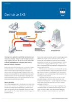 Faktablad - Det här är SKB